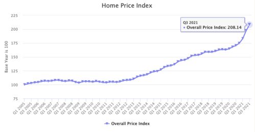谷歌加码德州布局 计划投资400亿美元建数据中心