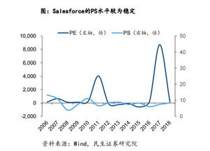 美国将从11月15日起把航班削减比例从6%下调至3%