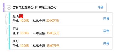 广宁县锋盈新材料科技有限公司成立 注册资本50万人民币
