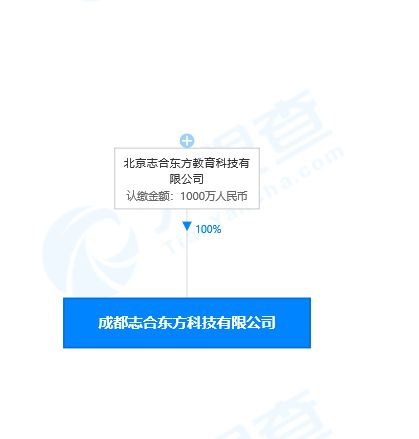 四川太钢青拓金属材料有限公司成立 注册资本1000万人民币