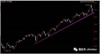 突然,猛烈抛售!人工智能,重大利空!