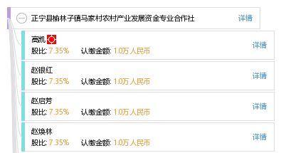 马关县红篾手工艺制品农民专业合作社成立 注册资本10万人民币