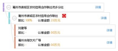 瑞丽市杭澜珠宝店(个体工商户)成立 注册资本2万人民币