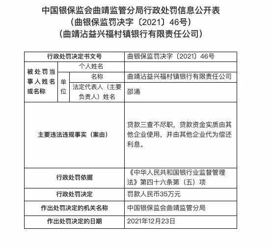陆良县筱博建材坊(个体工商户)成立 注册资本1万人民币