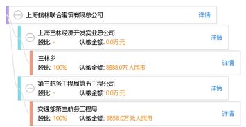 云南威固商砼有限责任公司成立 注册资本2500万人民币