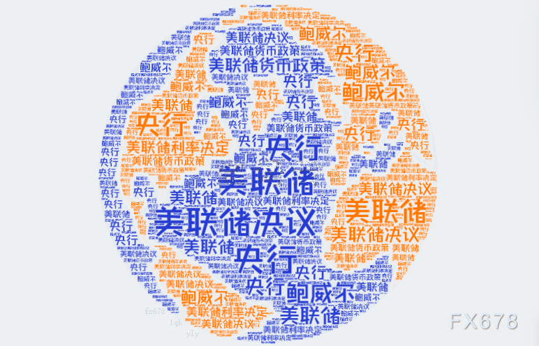 降息25基点,鲍威尔聚焦就业与通胀,多数官员对宽松谨慎