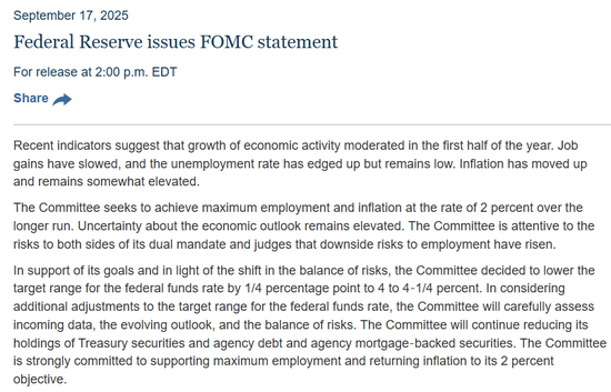 25个基点!美联储降息了,然后呢?历次降息后各类资产表现真相