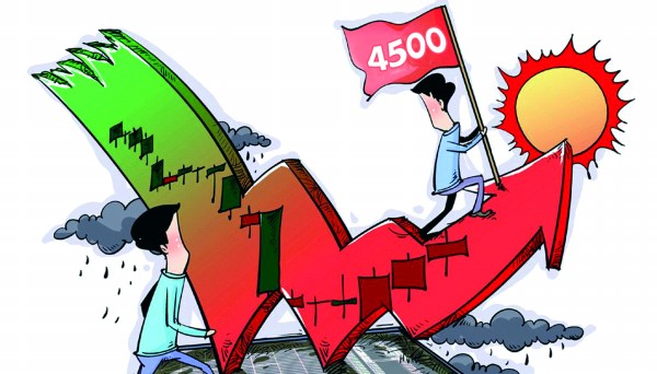 如何识别期货交易中的反转信号？