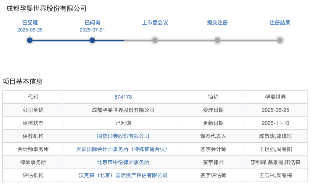 孕婴世界IPO第二轮问询:营收增长高度依赖线下门店扩张,要求进一步说明业务模式创新性