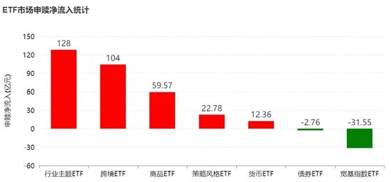 国盛证券3家股东拟减持不超过5452万股股份，减持比例2.82%